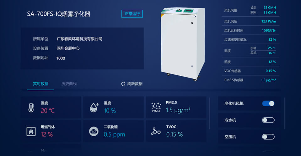 TWS耳機(jī)紐扣電池
